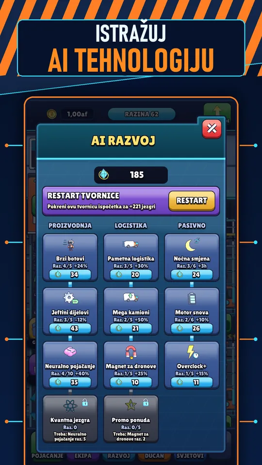 Idle AI Tvornica: Robot Tycoon - ISTRAŽUJ AI TEHNOLOGIJU