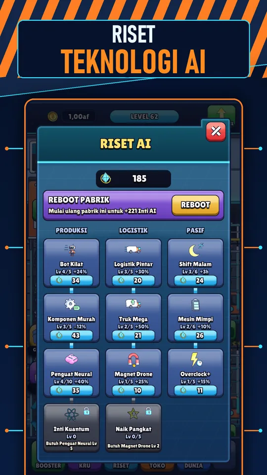 Idle AI Pabrik: Robot Tycoon - RISET TEKNOLOGI AI