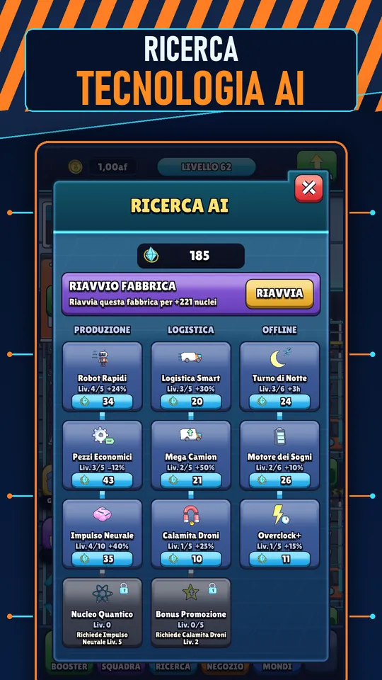 Idle AI Fabbrica: Robot Tycoon - RICERCA TECNOLOGIA AI