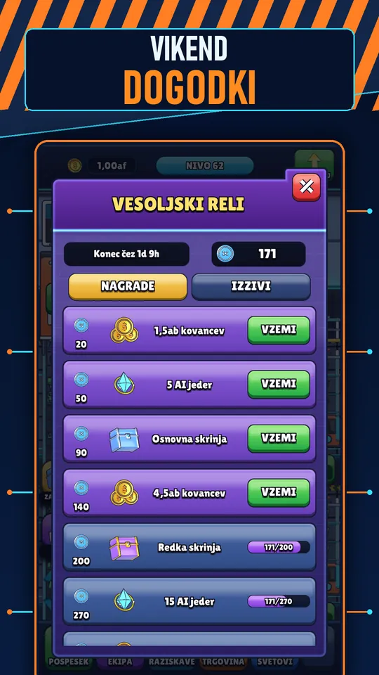 Idle AI Tovarna: Robot Tycoon - VIKEND DOGODKI