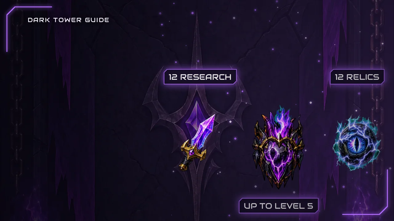 Dark Tower Dark Lab and Relics: Best Research and All 12 Relics