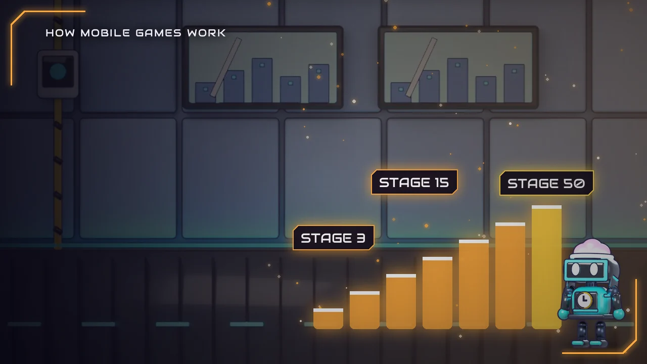 How Mobile Game Progression Is Designed (From a Studio That Does It)