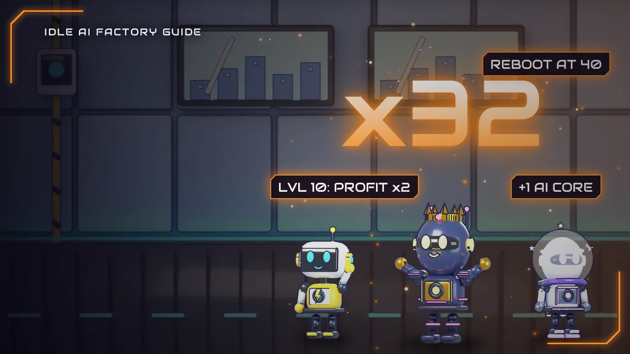 Idle AI Factory Beginner's Guide: Floors, Robots, Research and Reboot