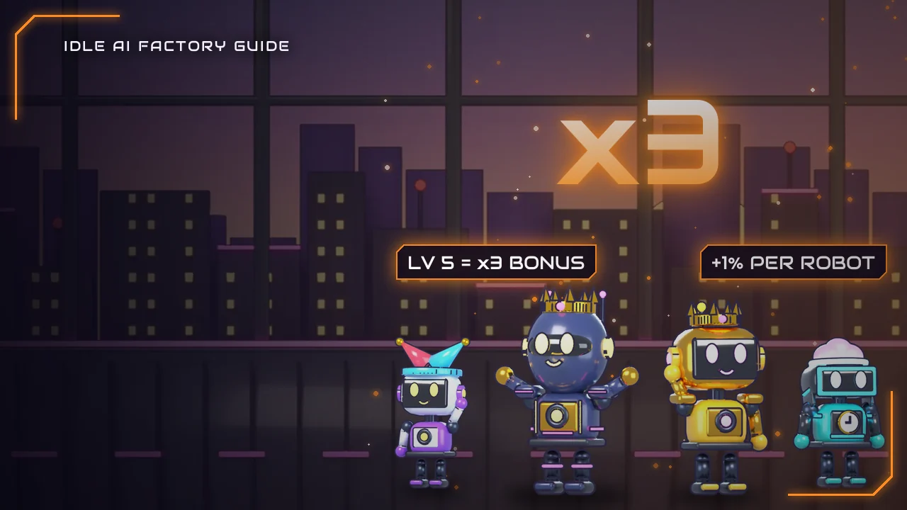 Idle AI Factory Super Robots: All 16 Robots, Best Crew and Levels
