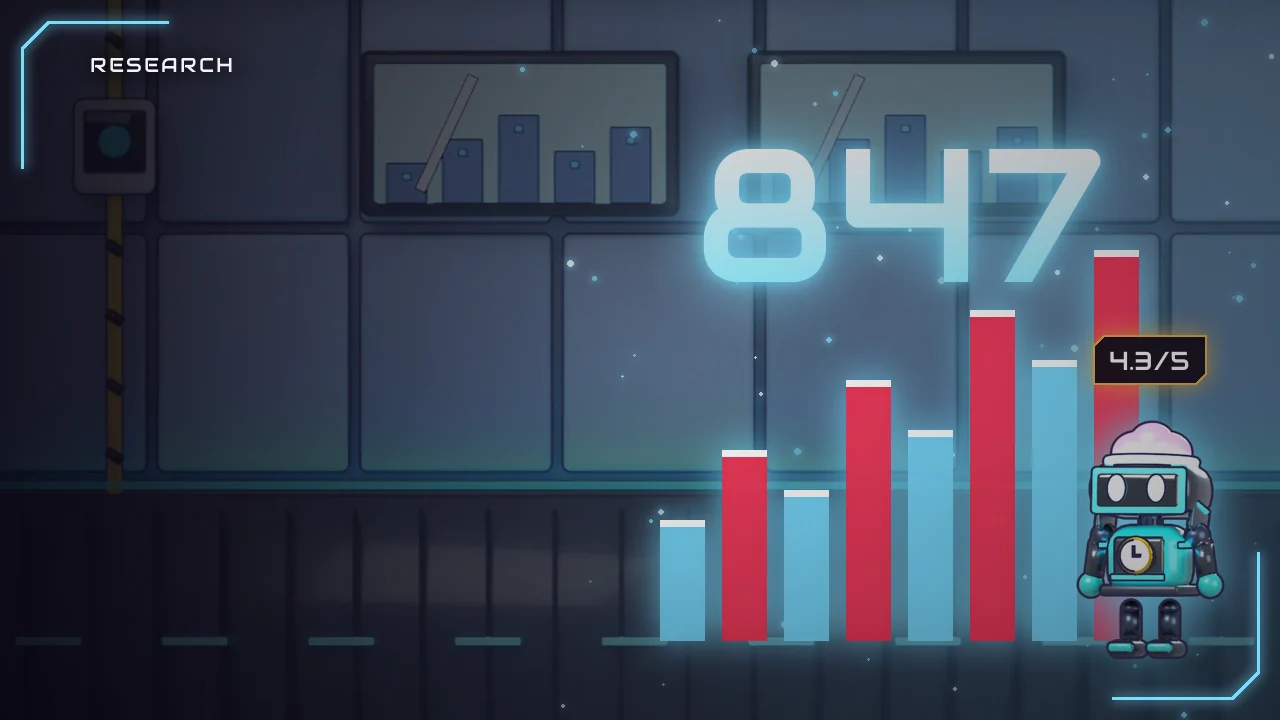 Idle Games on Google Play in 2026: What 847 Games Tell Us