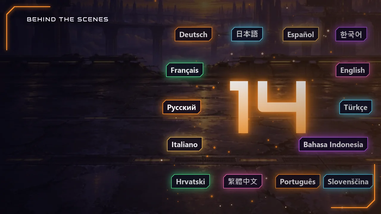 How We Translated Our Mobile Games Into 14 Languages