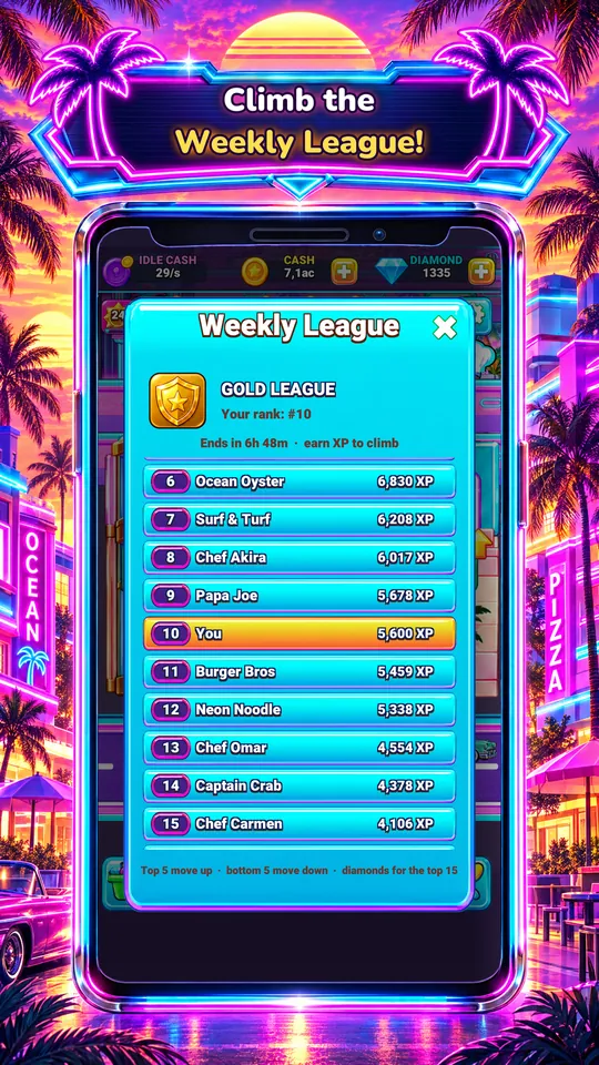Idle Restaurant: Miami - Climb the Weekly League!