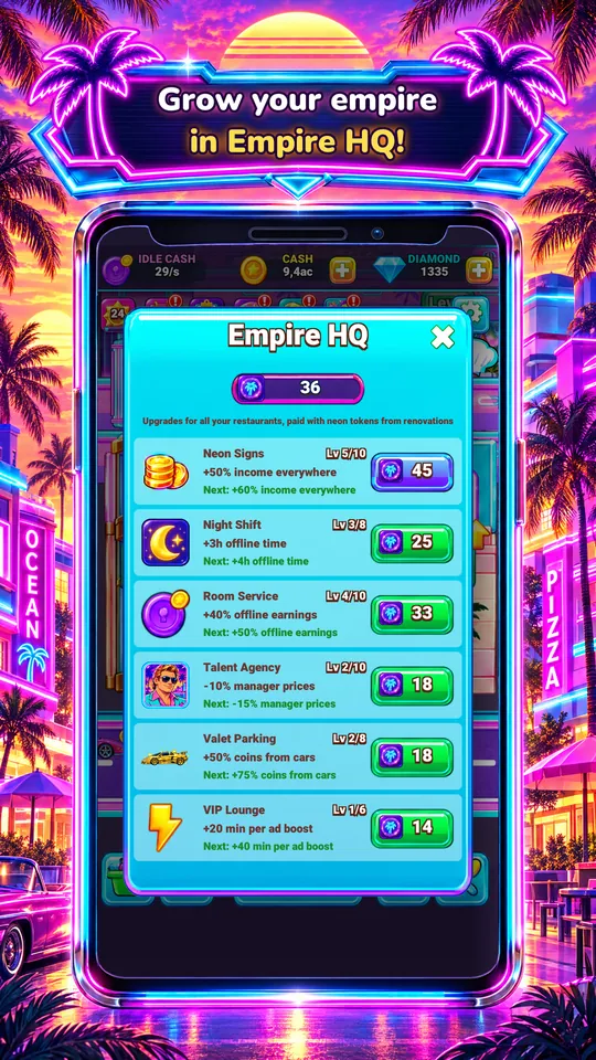Idle Restaurant: Miami - Grow your empire in Empire HQ!