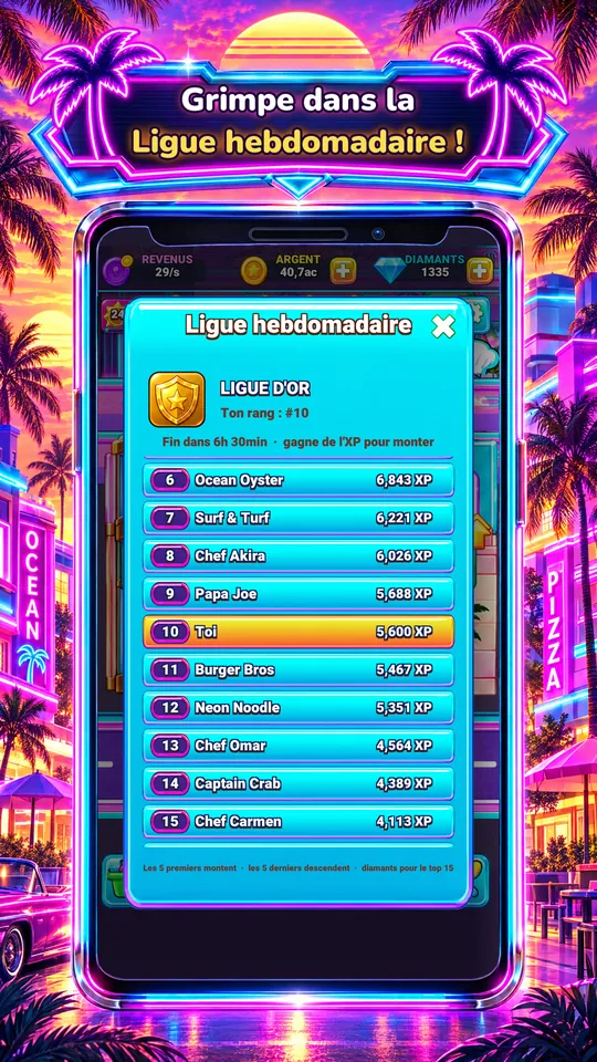 Idle Restaurant: Miami - Grimpe dans la Ligue hebdomadaire !