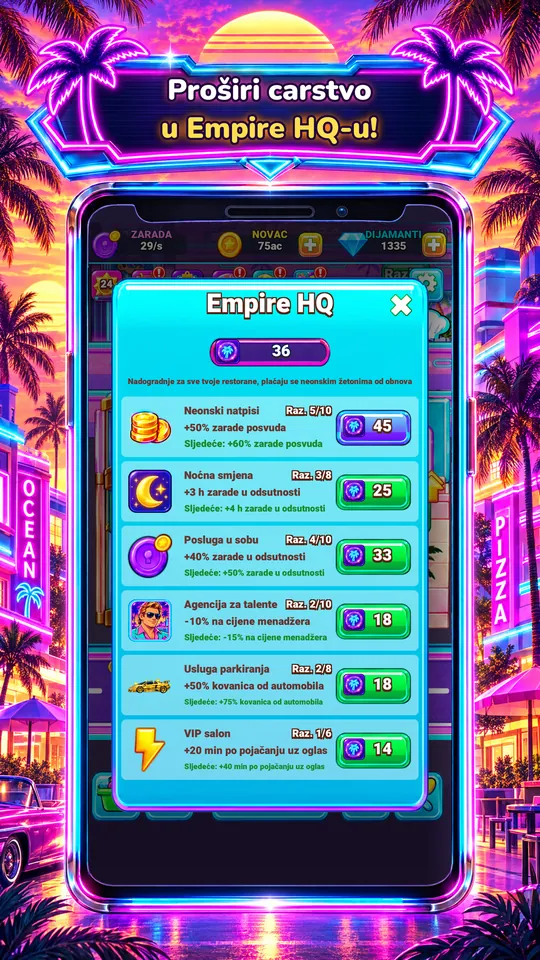 Idle Restaurant: Miami - Proširi carstvo u Empire HQ-u!