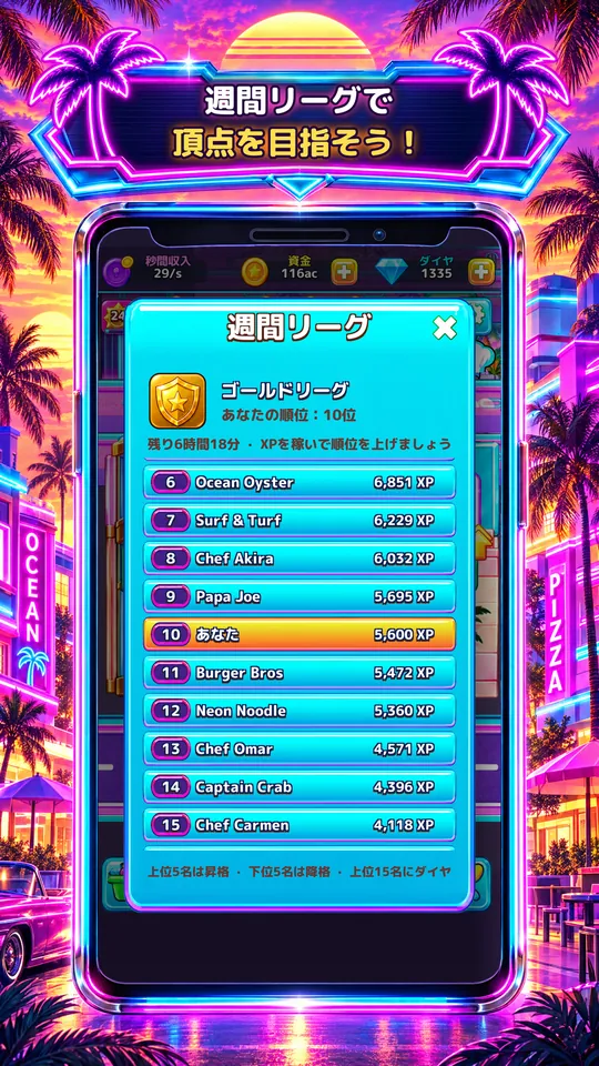 Idle Restaurant: Miami - 週間リーグで 頂点を目指そう！