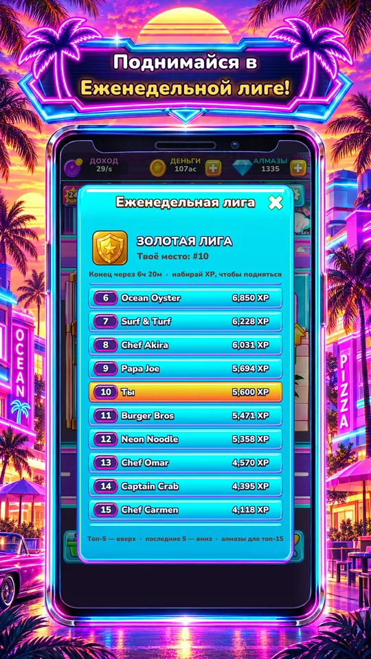 Idle Restaurant: Miami - Поднимайся в Еженедельной лиге!