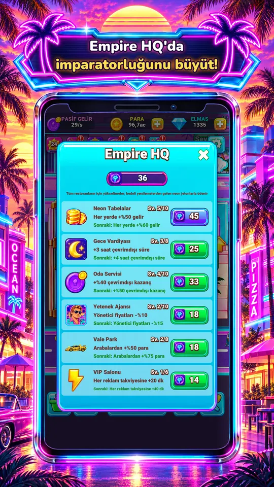 Idle Restaurant: Miami - Empire HQ'da imparatorluğunu büyüt!