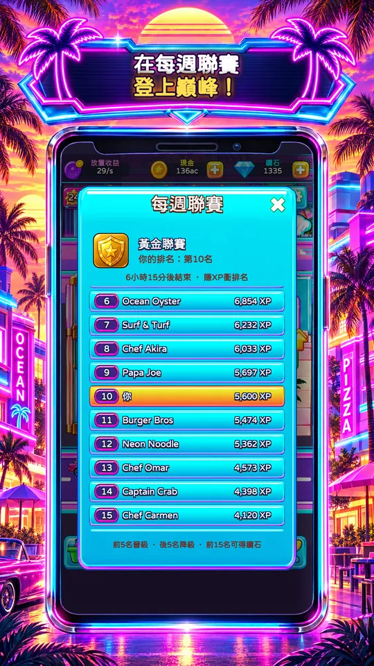 Idle Restaurant: Miami - 在每週聯賽 登上巔峰！