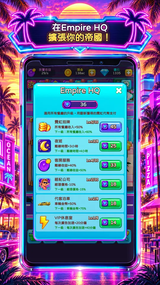Idle Restaurant: Miami - 在Empire HQ 擴張你的帝國！